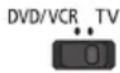 PANASONIC TX-P42VT30E - ■ DieOne-Touch-Aufzeichnungstarten - 1