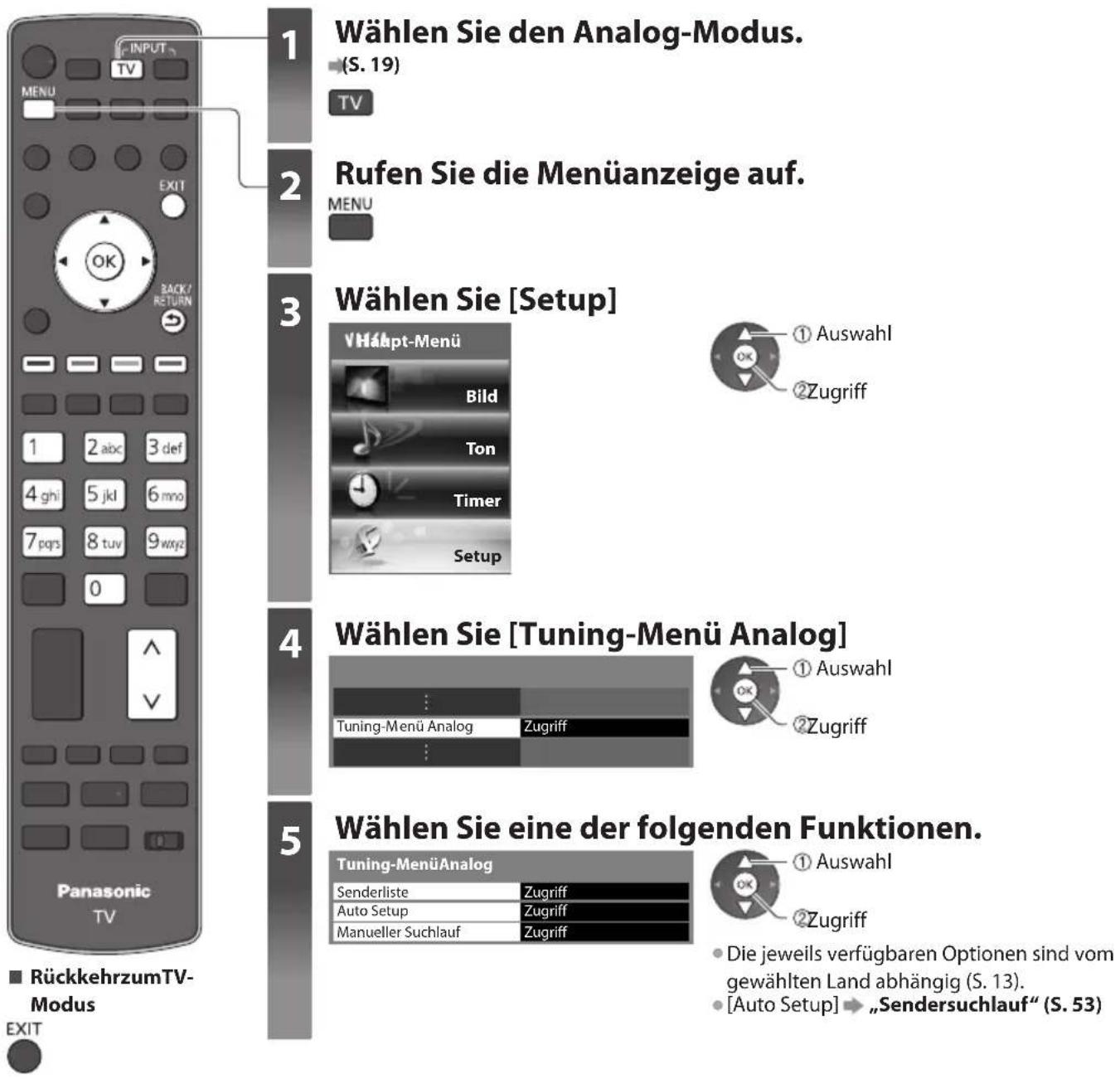 PANASONIC TX-P42VT30E - Abstimmen und Bearbeiten von Programmen (analog) - 1