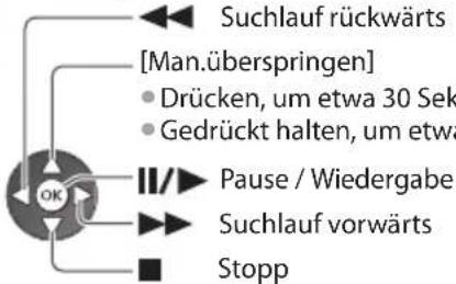 PANASONIC TX-P42VT30E - Bedienungsführung bei der Wiedergabe - 4