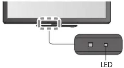 PANASONIC TX-P42VT30E - Wählen Sie das entsprechende Programm aus - 2