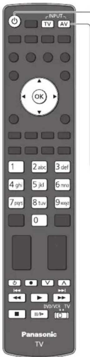 PANASONIC TX-P42VT30E - Betrachten von externen Eingangssignalen - 1
