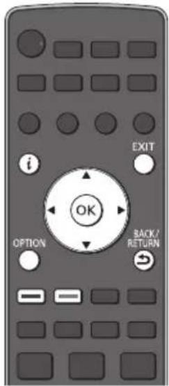 PANASONIC TX-P42VT30E - Musik-Modus - 1