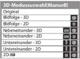 PANASONIC TX-P42VT30E - ■ Manuelles Ändern des 3D-Formats - 3