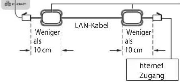 PANASONIC TX-P42VT30E - ■ Anschluss an die Netzwerkumgebung (Netzwerkanschlüsse) - 2
