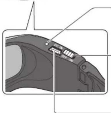 PANASONIC TX-P42VT30E - Anschluss für Ladekabel - 1