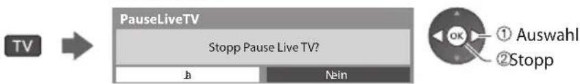 PANASONIC TX-P42VT30E - Rückkehr zum Live TV-Modus - 1