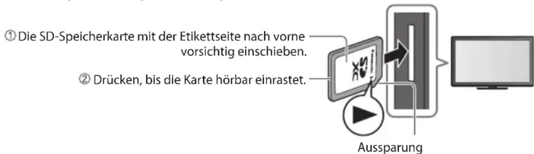 PANASONIC TX-P42VT30E - SD-Karte - 1
