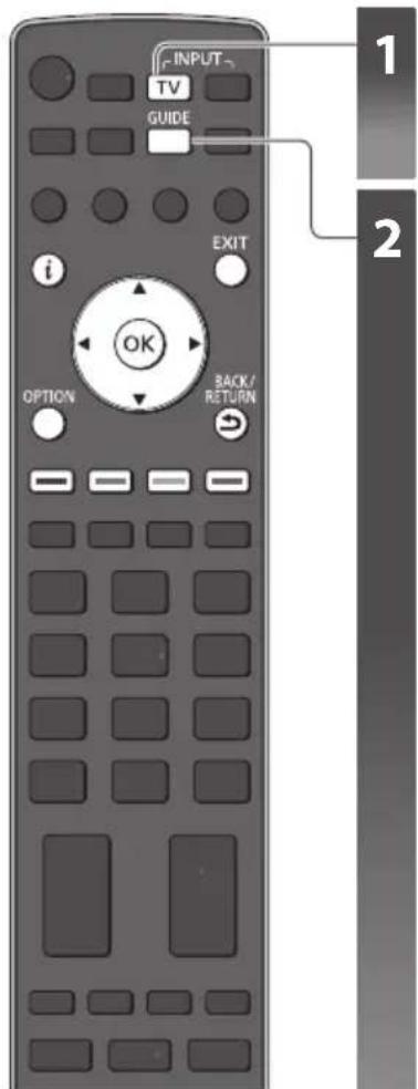 PANASONIC TX-P42VT30E - VerwendungdesProgrammassistenten - 1