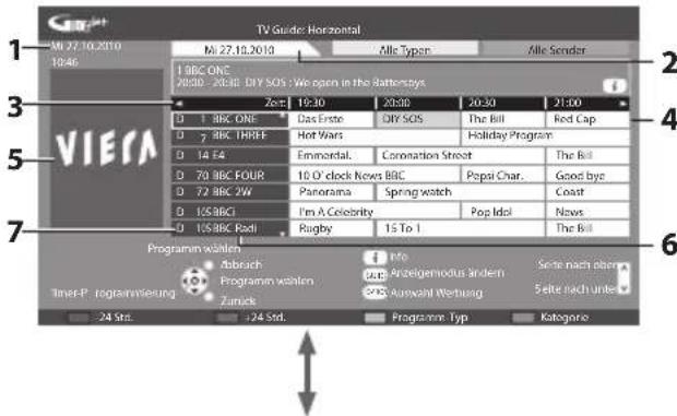 PANASONIC TX-P42VT30E - Rufen Sie den Programmassistenten auf. - 1