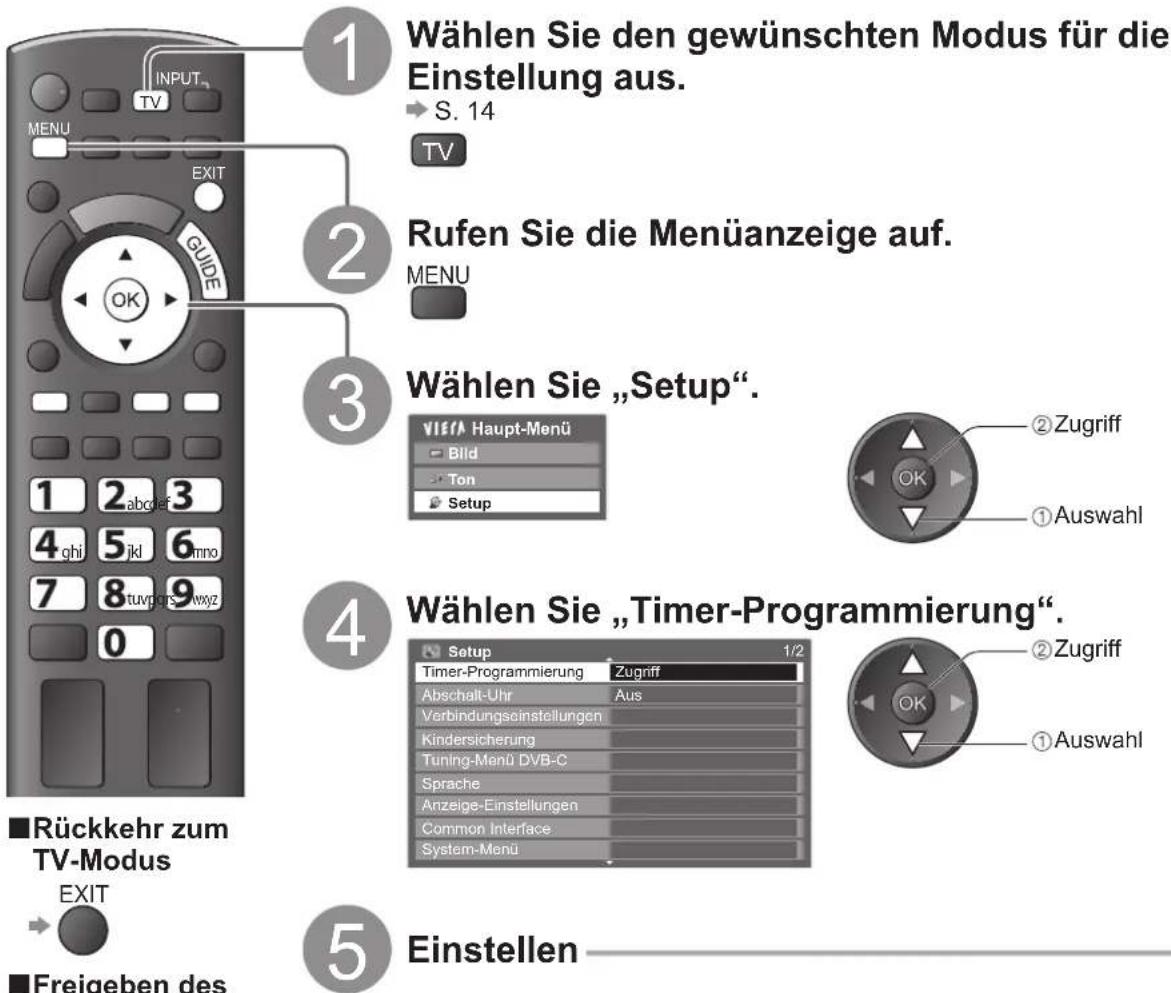 PANASONIC TX-P42U20E - Timer-Programmierung über das Menü - 1