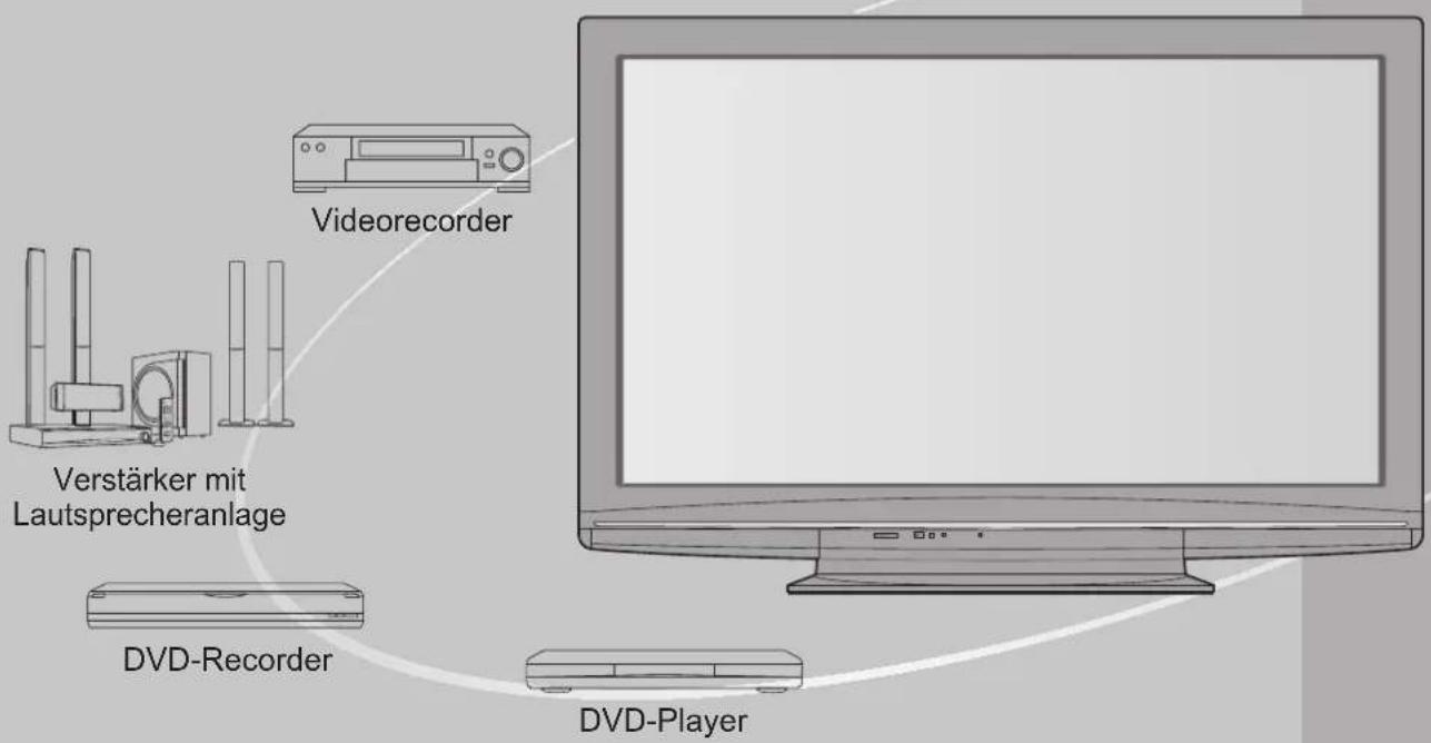 PANASONIC TX-P42U20E - Multimedialer Genuss - 1