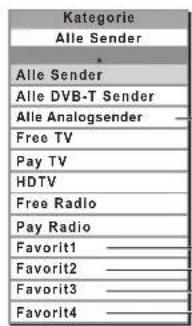 PANASONIC TX-P42U20E - ■Anzeigen einer Programmliste der gewählten Kategorie - 2