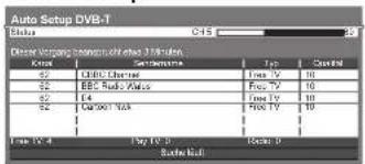 PANASONIC TX-P42U20E - Die automatische Einrichtung ist abhängig vom gewählten Land verschieden. - 5