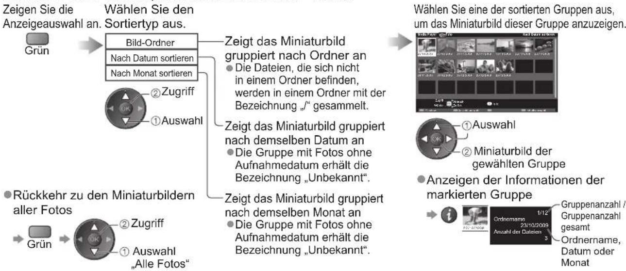 PANASONIC TX-P42U20E - In den Video-Modus wechseln - 4