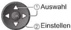 PANASONIC TX-P42U20E - Wählen Sie die gewünschte Sprache. - 1