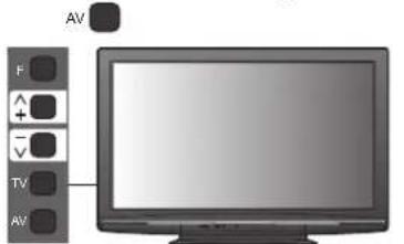 PANASONIC TX-P42U20E - DVB-C-Sender - 3