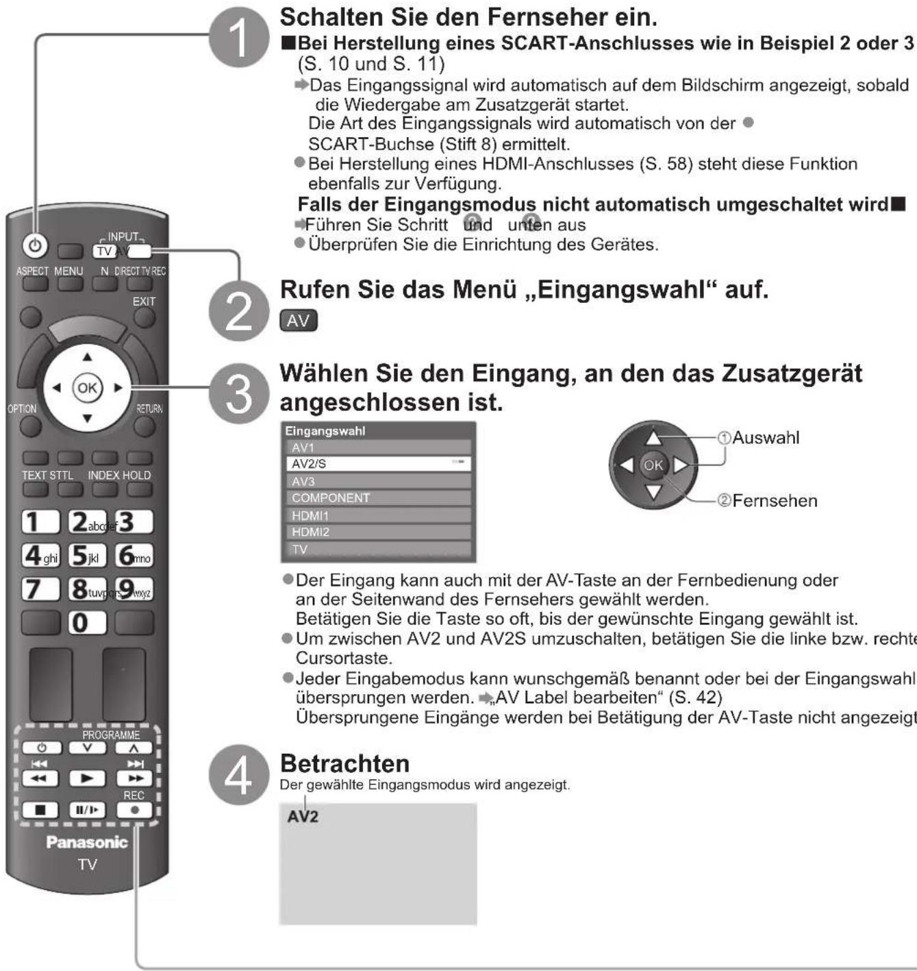 PANASONIC TX-P42U20E - Betrachten von externen Eingangssignalen - 1
