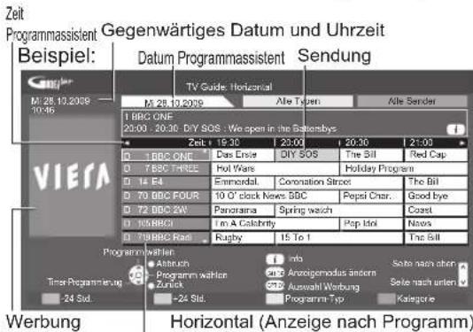 PANASONIC TX-P42U20E - Rufen Sie den Programmassistenten auf. - 1