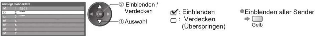 PANASONIC TX-P42U20E - Auswahl eines Senders und Einblenden / Verdecken - 1