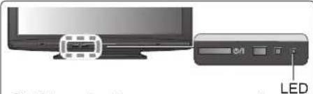PANASONIC TX-P42U20E - Wählen Sie die Funktion aus (Erinnerung oder Ext. Rec.) - 3