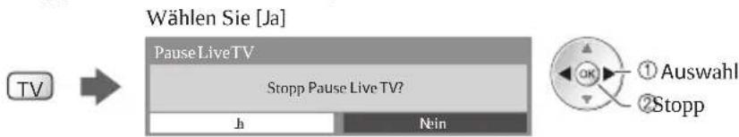PANASONIC TX-P42ST33JS - ■ Rückkehr zum Live TV-Modus - 1