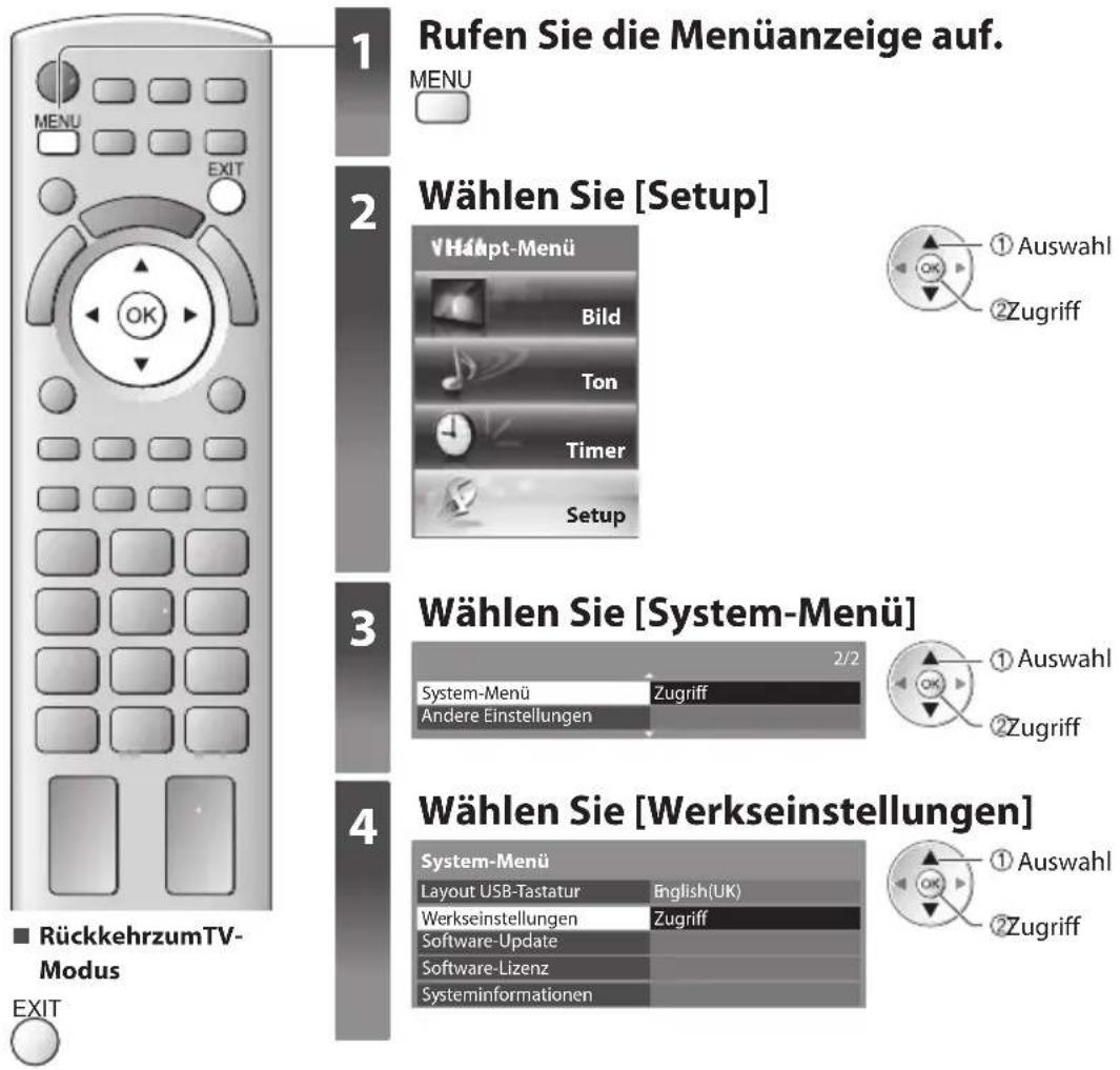 PANASONIC TX-P42ST33JS - Werkseinstellungen - 1
