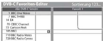 PANASONIC TX-P42UT30E - Auflisten der DVB-Favoriten-Programme [Favoriten bearbeiten] - 1