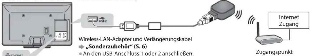 PANASONIC TX-P42UT30E - ■ Anschluss an die Netzwerkumgebung (Netzwerkanschlüsse) - 1