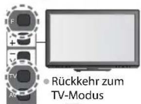 PANASONIC TX-P42UT30E - DVB-T-Programme oder analoge Programme - 6