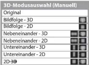 PANASONIC TX-P42UT30E - ■ Manuelles Ändern des 3D-Formats - 3