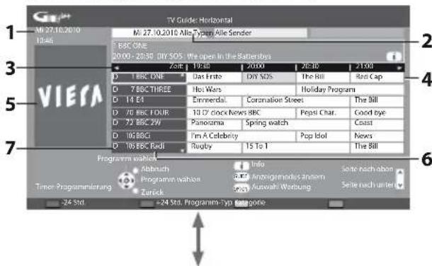 PANASONIC TX-P42UT30E - Rufen Sie den Programmassistenten auf. - 1
