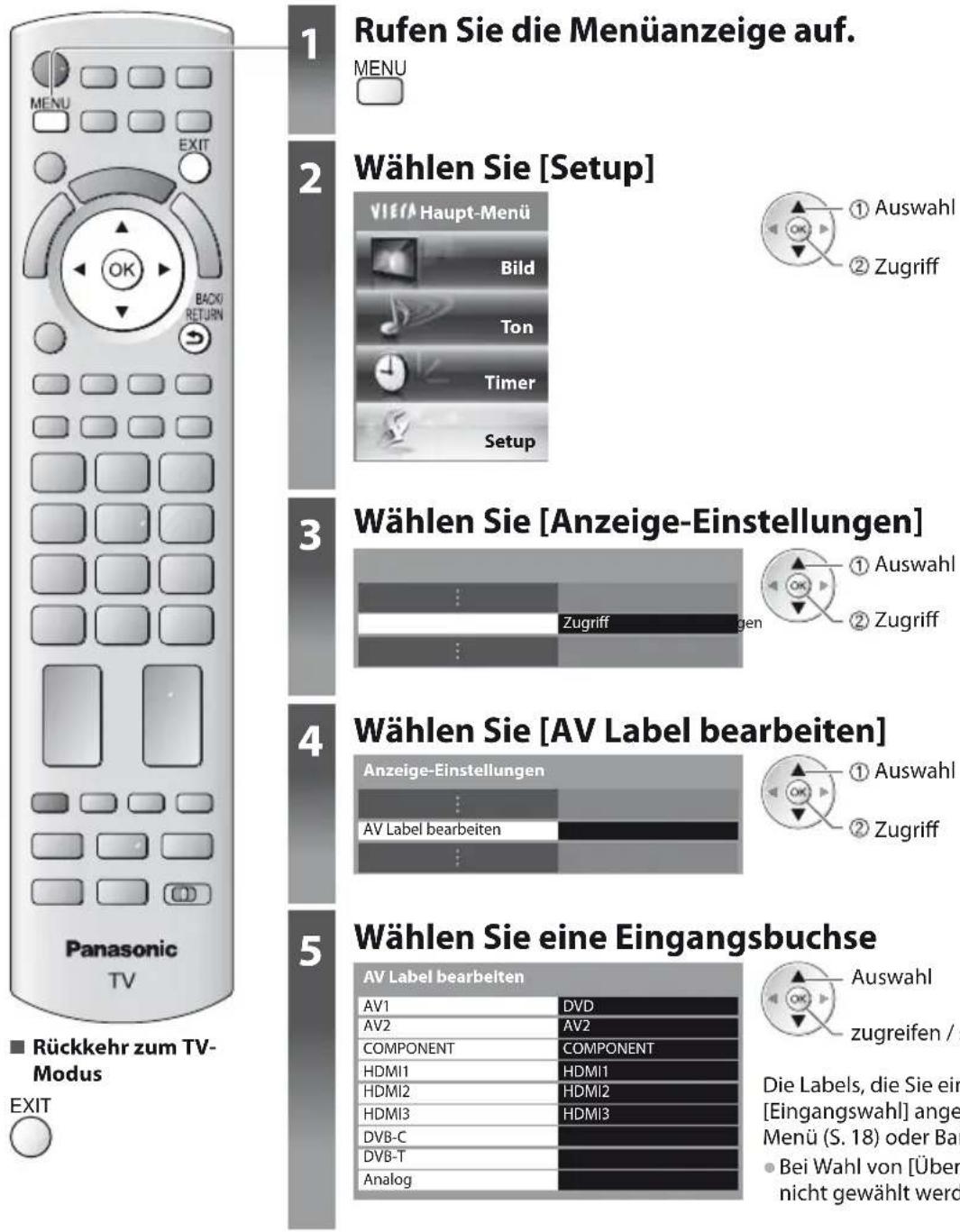 PANASONIC TX-P42UT30E - AV Label bearbeiten - 1