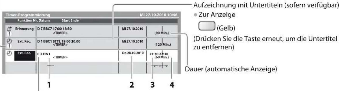 PANASONIC TX-P42UT30E - Stellen Sie Sender, Datum und Uhrzeit ein (wiederholen Sie die Vorgänge wie unten beschrieben) - 5