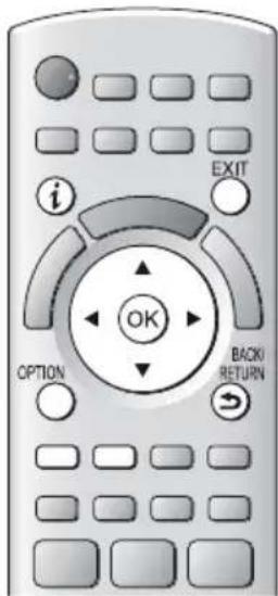PANASONIC TX-P42UT30E - Musik-Modus - 1