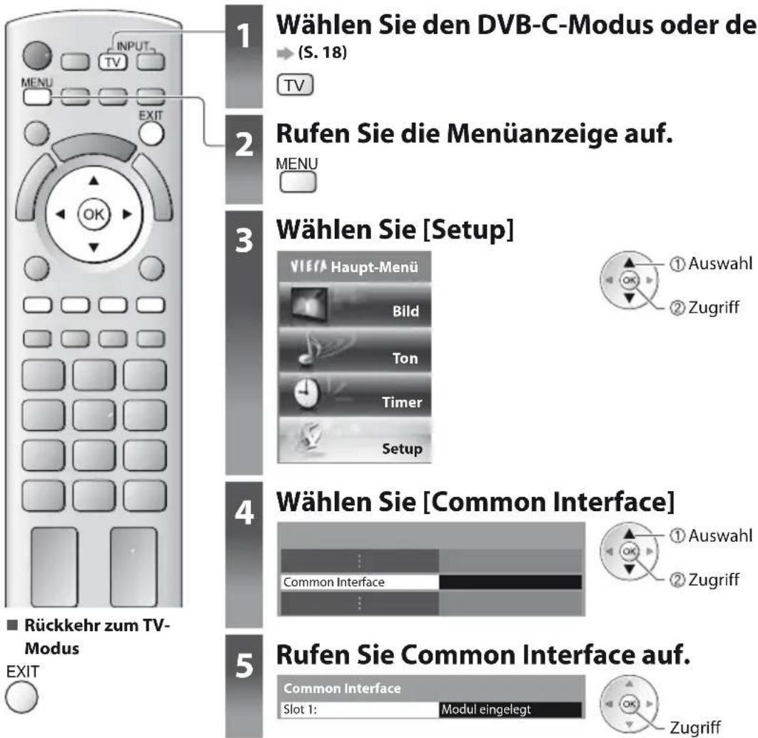 PANASONIC TX-P42UT30E - Vorsicht - 2