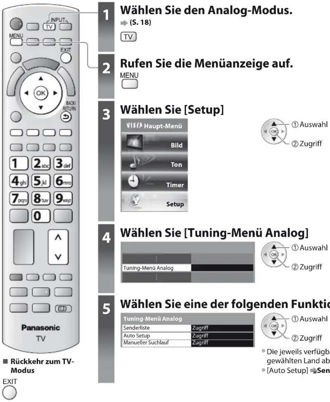 PANASONIC TX-P42UT30E - Abstimmen und Bearbeiten von Programmen (analog) - 1