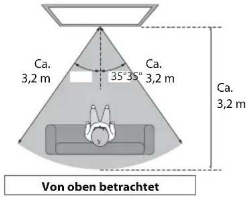 PANASONIC TX-P42UT30E - Maximale Reichweite der aktiven 3D Shutterbrille - 1