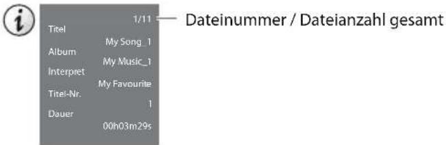PANASONIC TX-P42UT30E - ■ Wiedergabe von der Dateiansicht - 5
