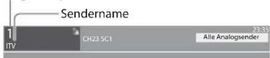PANASONIC TX-P42UT30E - ■ Bearbeiten von Programmen - 13