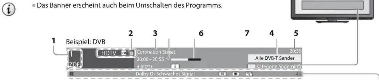 PANASONIC TX-P42UT30E - Anzeigen des Informationsbanners - 1