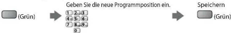 PANASONIC TX-P42UT30E - ■ Bearbeiten von Programmen - 1