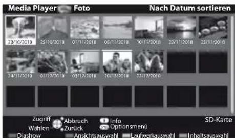 PANASONIC TX-P42UT30E - Wählen Sie eine der sortierten Gruppen aus, um das Miniaturbild dieser Gruppe anzuzeigen - 1