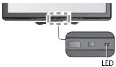 PANASONIC TX-P42UT30E - Wählen Sie das entsprechende Programm aus - 2