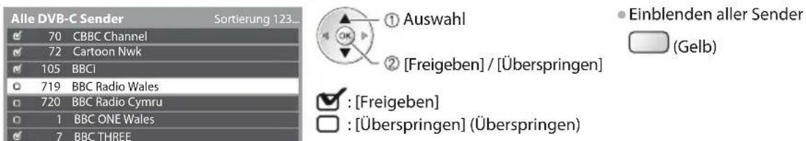 PANASONIC TX-P42UT30E - Überspringen unerwünschter DVB-Sender, Bearbeiten von DVB-Programmen [Senderliste] - 1