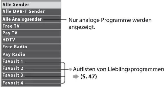 PANASONIC TX-P42UT30E - ■ Betrachten des Programms - 11