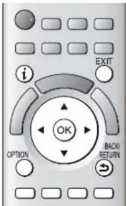 PANASONIC TX-P42UT30E - Foto-Modus - 1