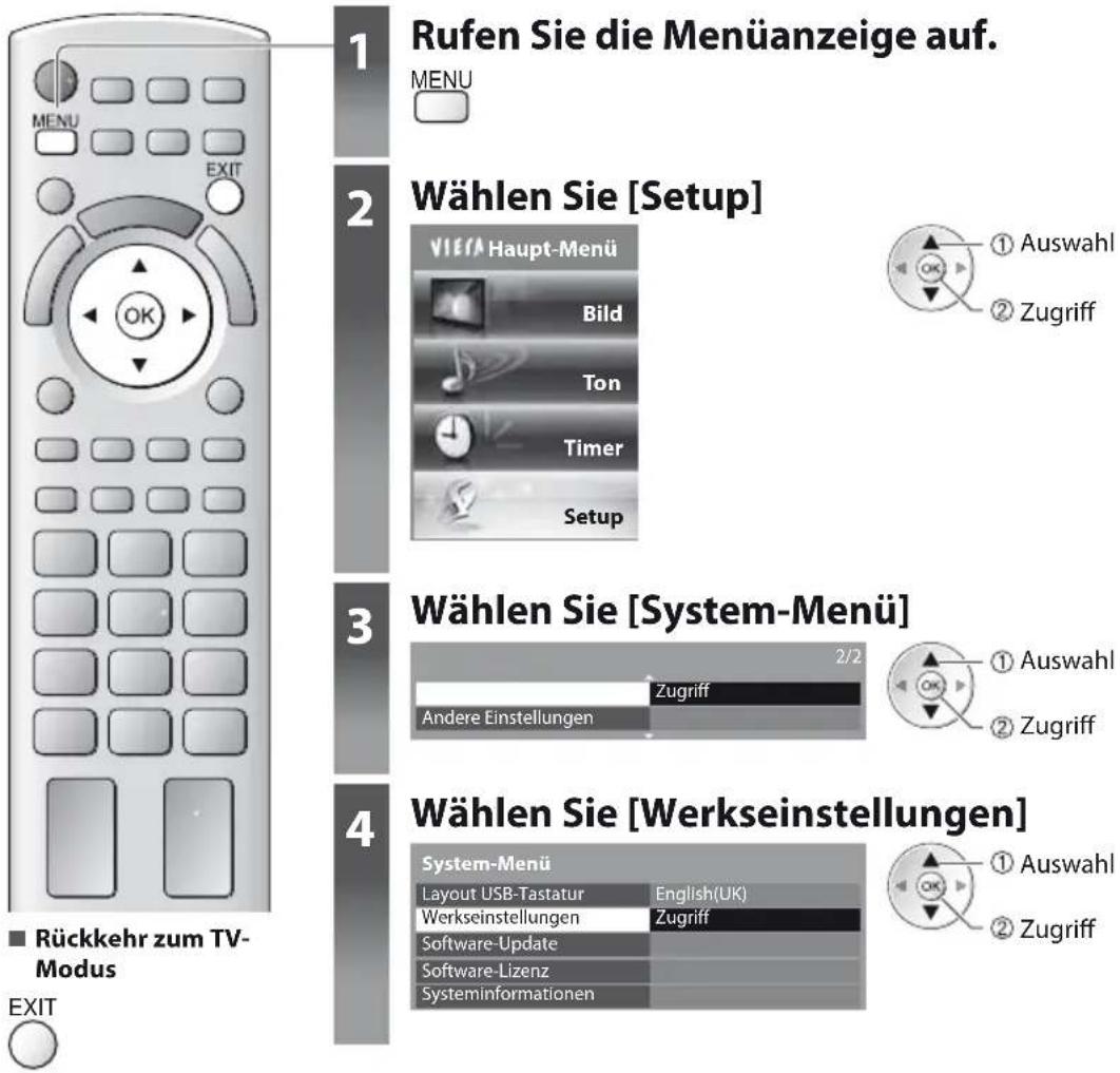 PANASONIC TX-P42UT30E - Werkseinstellungen - 1
