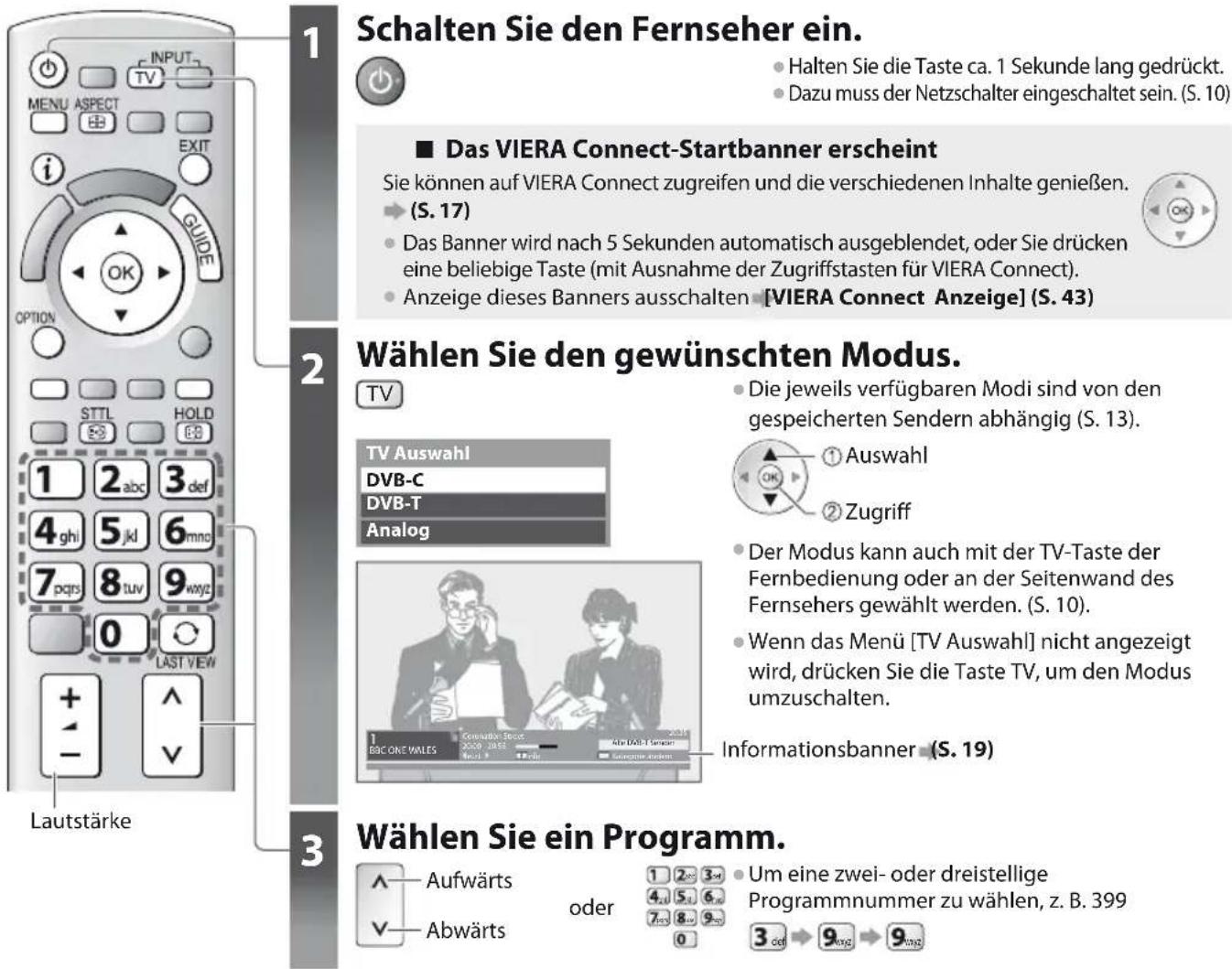 PANASONIC TX-P42UT30E - Betrachten von Fernsehprogrammen - 1