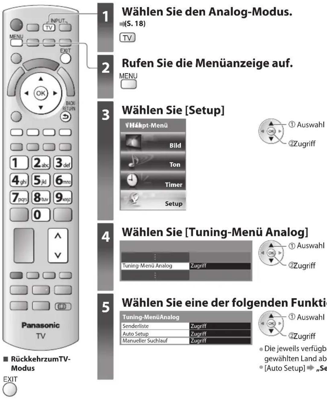 PANASONIC TX-P42ST30E - Abstimmen und Bearbeiten von Programmen (analog) - 1