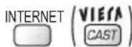 PANASONIC TX-P42ST30E - ■ Bedienung von VIERA Connect (Stand: Januar 2011) - 5